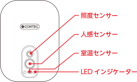 照度センサー 人感センサー 室温センサー LEDインジゲーター